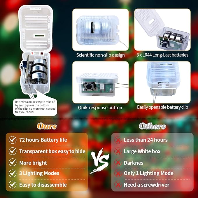 ZGWJ 24 Pack Christmas Fairy Lights Battery Operated, 7ft 20LED Mini Fairy String Lights Silver Wire 3 Modes Waterproof for Christmas Tree DIY, Parties, Bedroom Decorations Red&Green