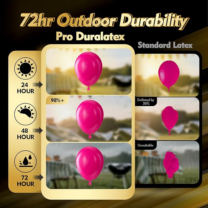 Bezente Pro Duralatex Hot Pink Balloons - 3.2g Premium 100 Pack 12 inch Pink Balloons for Long-Lasting Professional Party Decorations, Large Birthday Wedding Valentine's Day Girl's Party