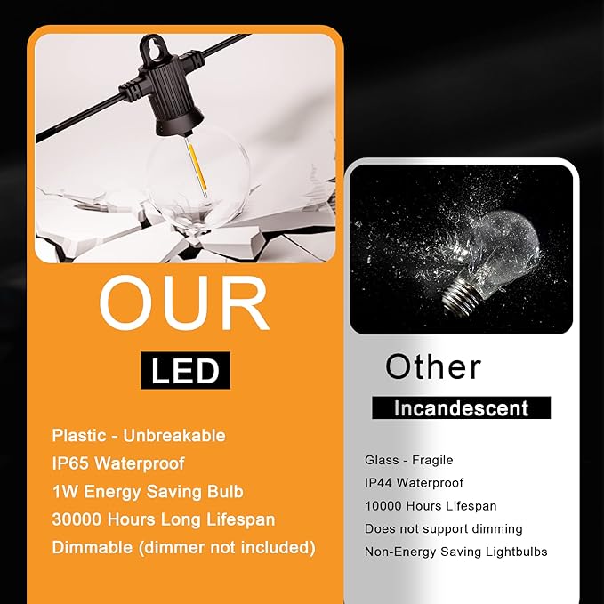 Outdoor String Lights Waterproof, 240FT Patio Lights with 124 Shatterproof G40 Globe Bulb(4 Spare), Connectable Dimmable Hanging LED String Lights for Outside Backyard Porch Balcony(120FTx2)