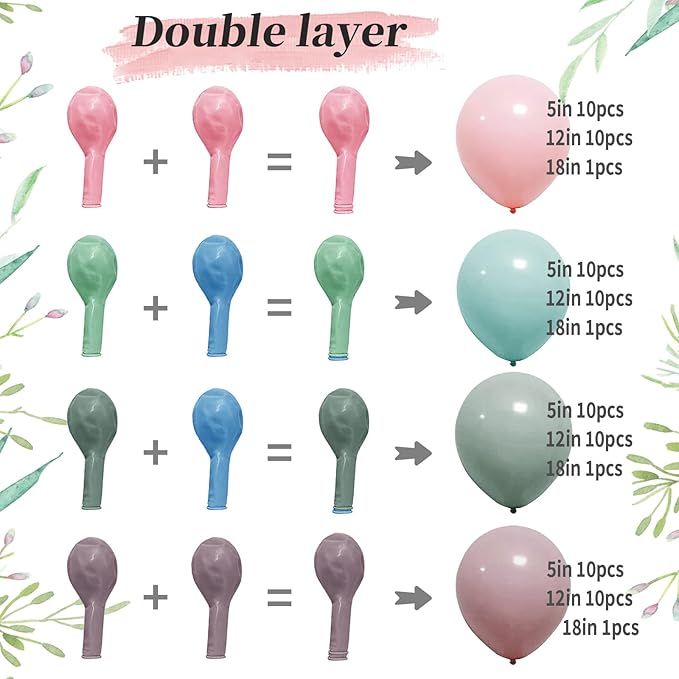 Pink Green Dusty Lavender Balloon Garland Double Stuffed Baby Blue Blush Pastel Latex Balloon Arch Kit for Gender Reveal Boho Baby Shower Birthday Wedding Floral Party Decorations