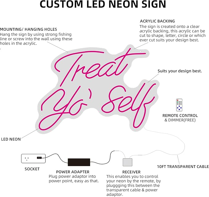 Custom Neon Signs,USB Powered Neon Signs, Custom LED Sign, Neon Signs for Wall Decor Led Sign for Bedroom Wedding Birthday Party