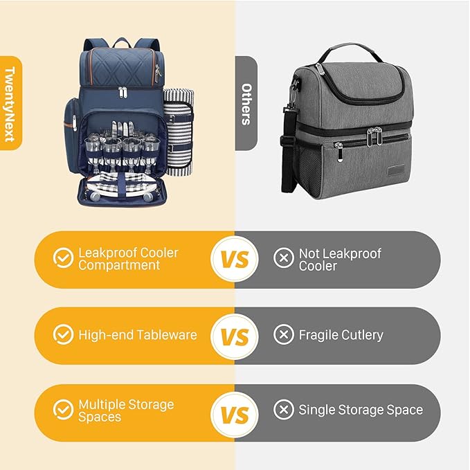 Picnic Backpack for 4,Picnic Basket Set,Leakproof Picnic Bag,Beach Cooler Backpack with Insulated Cooler Wine Pouch,Picnic Blanket, Double Deck Picnic Backpack for Beach,Camping,Park(Navy Blue)