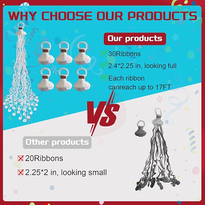 Streamer Poppers 24Pack White, Confetti Streamers No Mess Party Poppers, Hand Thrown Streamers for Weddings Birthdays Events, Quiet Easy Cleanup (White, 24Pack)