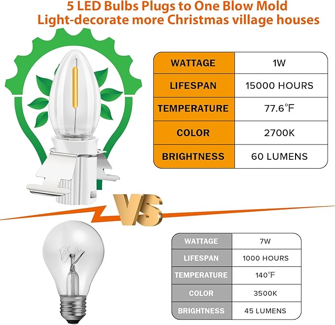 LaWana Christmas Village Lights with 10 LED Warm-White Bulb, C7 Light Cord, Decoration for Christmas Village Houses and Halloween Holiday