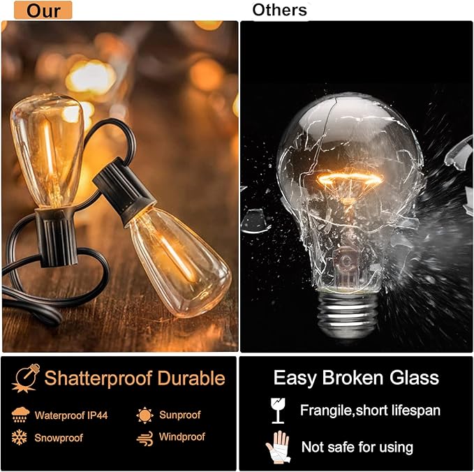 Outdoor String Lights 150 FT Patio Lights String with 75 Dimmable ST38 Plastic LED Bulbs,Vintage Shatterproof Edison String Lights Waterproof for Bistro Balcony Backyard and Gazobos.