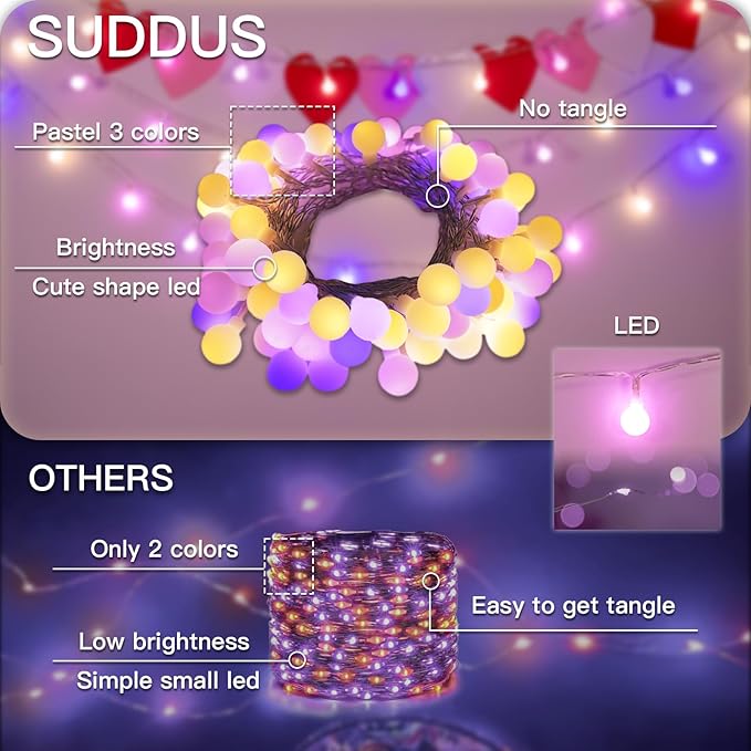 suddus Pastel Christmas Lights, 100 LED Colorful Globe Twinkle Lights Plug in, String Lights with Remote and Timer for Kids’Room, Party, Bedroom, Outdoor, Tree, Decor