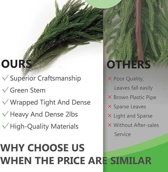 Premium 30% Fuller 2Pack 6 Ft Artificial Norfolk Pine Garland, Real Touch Winter Pine Garland, for Staircase, Table, Mantle, Wall, Indoor, Outdoor Christmas Decorations, Flower Arranging