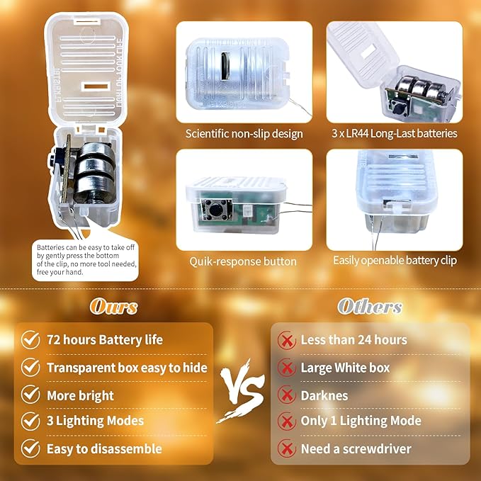 ZGWJ 100 Pack Fairy Lights Battery Operated, 7ft 20 Mini LED Fairy String Lights Silver Wire 3 Modes for DIY, Parties, Wedding, Bedroom, Halloween Christmas Decoration Warm White