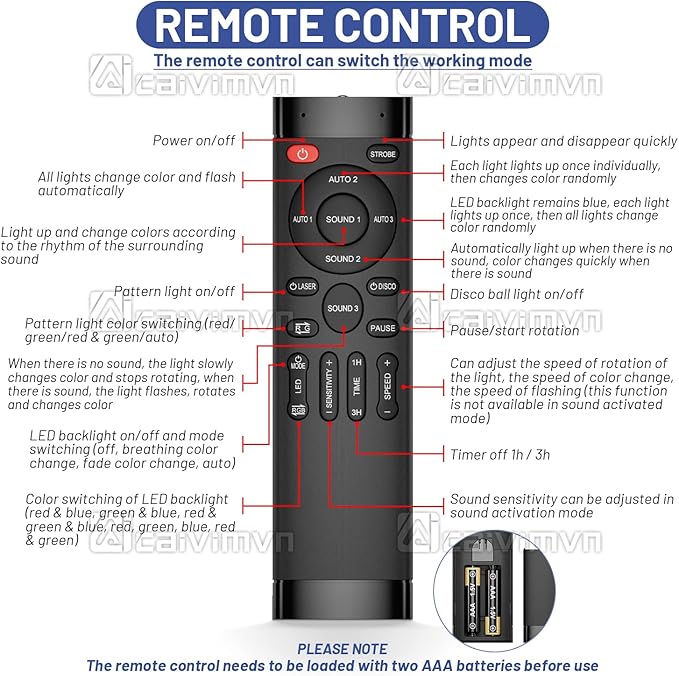 Party Lights, Disco Light Dj Disco Ball LED Sound Activated Stage Lights with Remote Control for Parties Bar Club Pub Christmas Birthday Wedding Holiday Dance Xmas Decorations