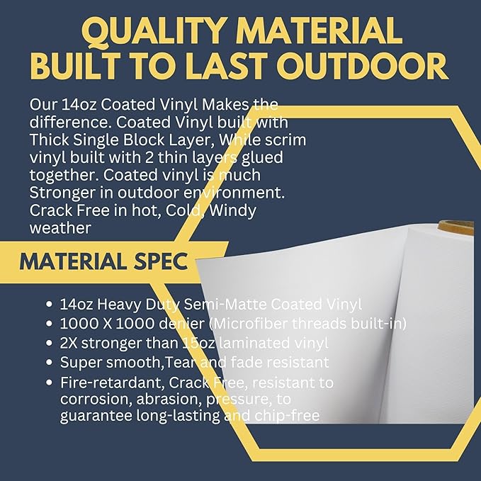 Custom Vinyl Banner, 14oz Premium Coated Vinyl, Full Color, indoor/outdoor Heavy Duty Sign, Design Online or Print Your Design file. 1 Sided (4 X 5 ft (H X W))