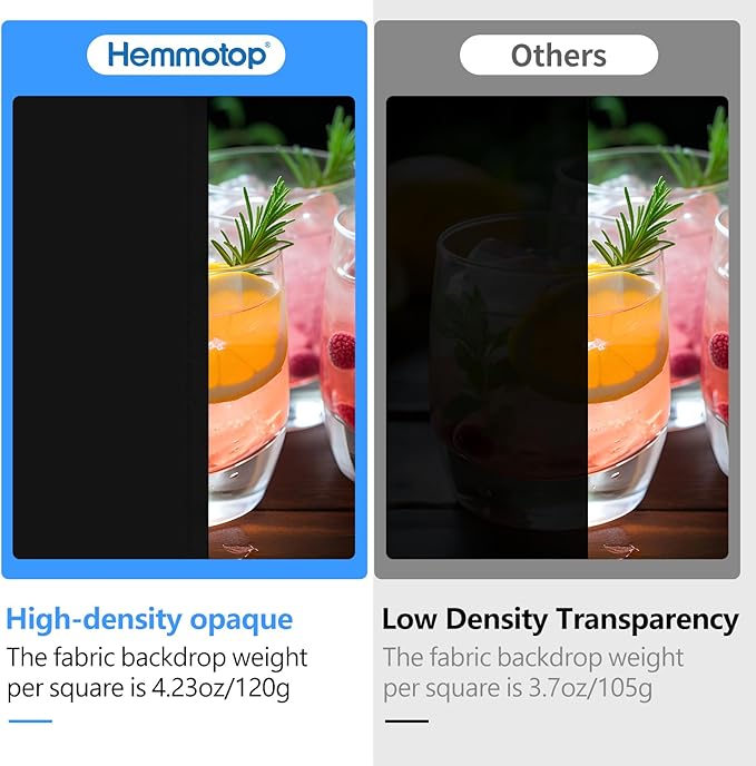 HEMMOTOP Black Backdrop Background, 6x9 ft Polyester Fabric Chromakey Black Screen Backdrops Collapsible for Photoshoot, Birthday Party, Wedding, Photography (Backdrop only)