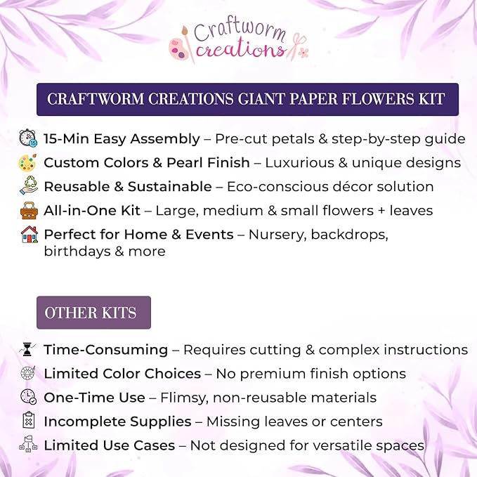Giant Paper Flowers Kit - DIY Flower Craft Set for Backdrop, Party & Nursery Decor - Ready-to-Assemble Precut Flowers with Leaves & Instructions - Reusable Large Flower for Decoration & More