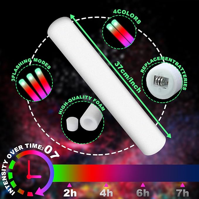Foam Glow Sticks, 28 Pcs Glow Stick, LED Foam Stick with 3 Modes Colorful Flashing, Glow in The Dark Party Supplies, Foam Light Up Sticks for Party,Concert,Wedding,Birthday,Halloween