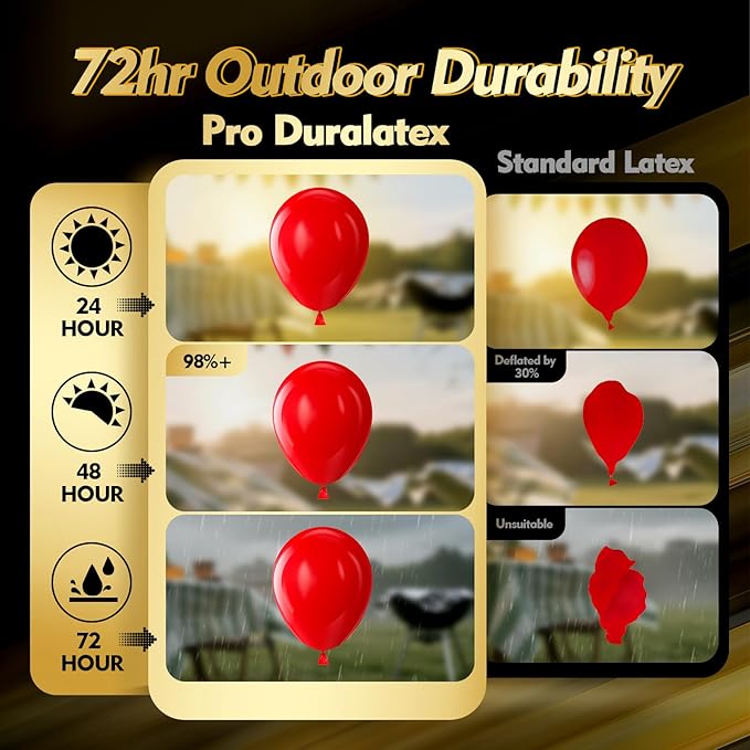 Bezente Pro Duralatex Red Balloons - 3.2g Premium 100 Pack 12 inch Red Balloons for Long-Lasting Professional Party Decorations, Large Wedding Anniversary Birthday Valentine’s Day