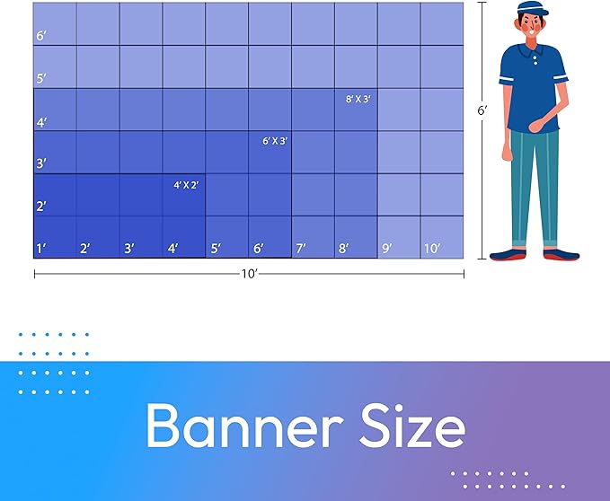 Custom Vinyl Banner Personalized HD Printing for Indoor/Outdoor - Perfect for Business Events, Graduation, Birthdays, and Parties - 1 or 2-sided Print, Grommets/Pole Pockets, Reinforced Edge - 6x6ft