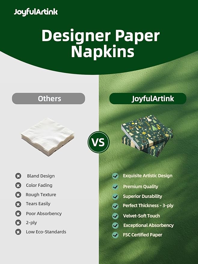Premium Designer Paper Napkins, 3-Ply 6.5 x 6.5-inches Fold Disposable Decorative Winter Guest Christmas Holly Green Festive New Year Tree Party Lunch Dinner Napkin (20, Festive Green)