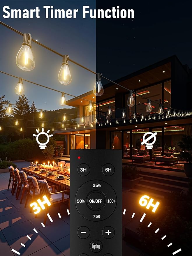 luckystyle 50FT LED Outdoor String Lights with Remote,16+ 1 Shatterproof Bulbs Waterproof and Dimmable Patio Lights for Porch, Garden, Backyard, Deck, Balcony, 2700K, Hanging Lighting