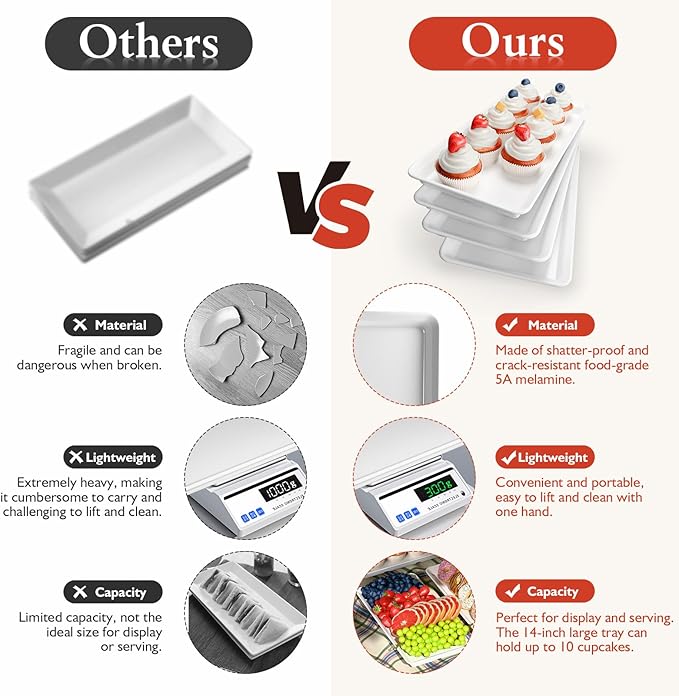 Extra Large Serving Tray Melamine Plastic for Party Supplies, 14" x 7" Platters for Serving Food, 4 pcs White Reusable Tray for Veggie, Snack, Fruit, Cookies, Desserts in Kitchen/Pantry Organization