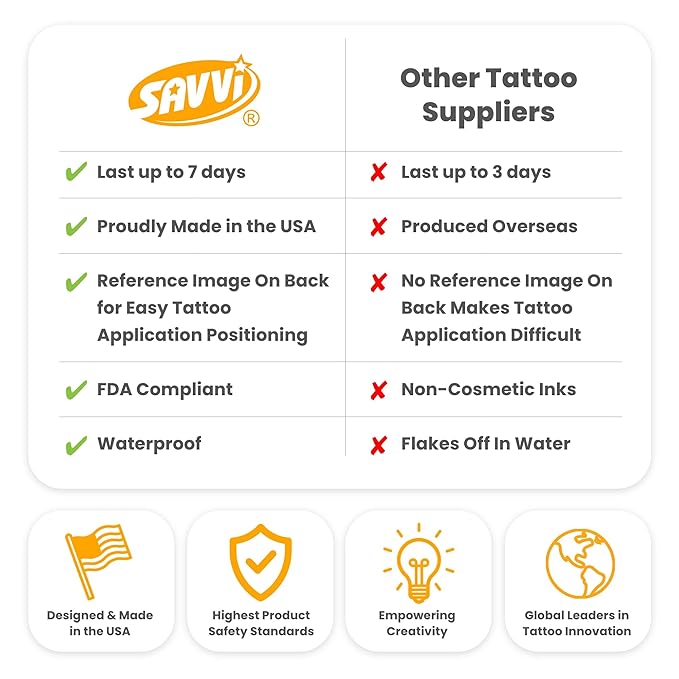 Littlest Pet Shop Temporary Tattoos for Kids [50 pack]. Made in the USA w Certified Safe Ink. Kids Birthday Party Supplies and Party Favors Kit. Bulk Temporary Tattoos Stickers Set. Dogs, Cats,
