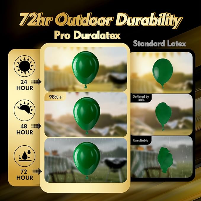 Bezente Pro Duralatex Green Balloons - 3.2g Premium 100 Pack 12 inch Dark Green Balloons for Long-Lasting Professional Party Decorations, Large Birthday Wedding Christmas Party