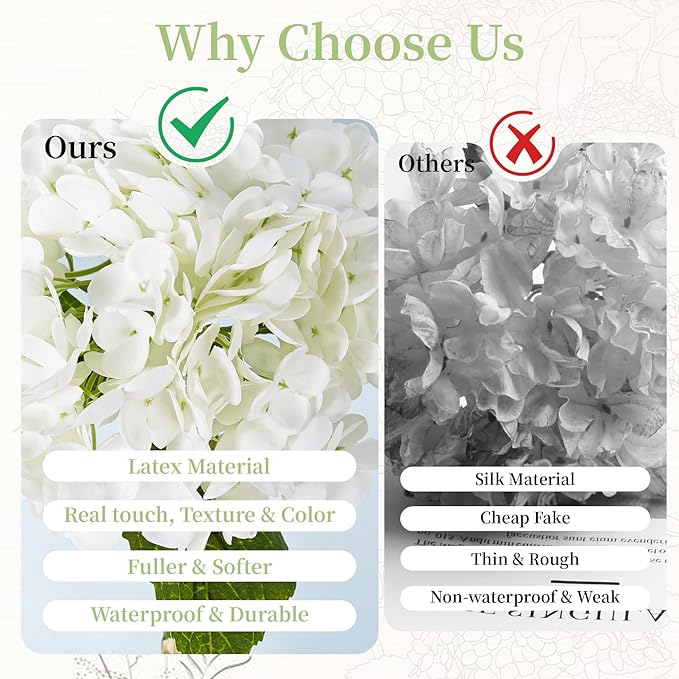 3 Pcs White Hydrangea Artificial Flowers 21" Realistic Latex Faux Hydrangeas Flowers Real Touch Full Heads, Lifelike Long Stem & Leaves for Wedding Outdoor Table Centerpieces Home Party Decoration