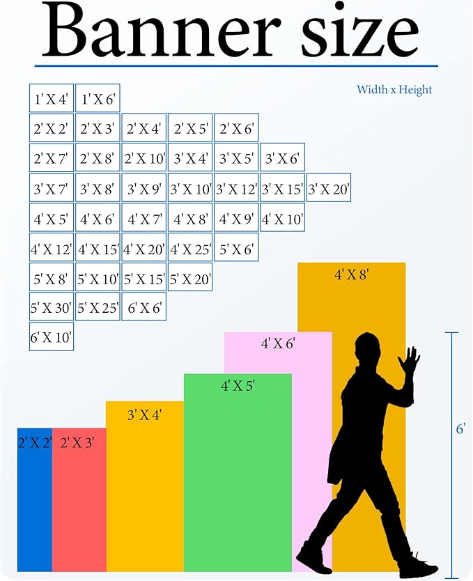 Custom Vinyl Banners and Signs Customize for Business Outdoor, Personalized Banner Customize with Logo Text for Party Birthday, Customized Banner Decoration for Graduation Wedding Event 6'x25'