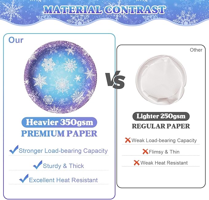 Frozen Birthday Party Decorations - Serve 24, Snowflake Party Supplies, Winter Wonderland Disposable Tableware Include Plates, Napkins, Cups, Forks, Knives, Spoons for Christmas
