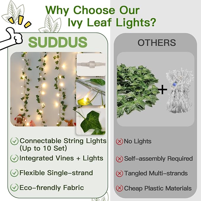 suddus Vine with Fairy Lights Plug in, 33ft 100 LED Ivy String Lights Connectable with Remote, Leaf Light for Bedroom, Room, Wall, Garden, Party, Wedding Decor (Warm White)