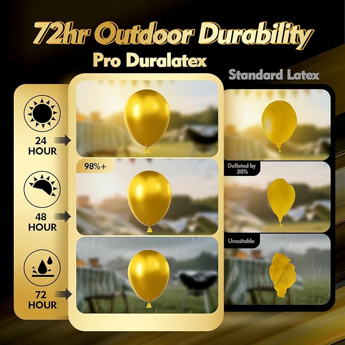 Bezente Pro Duralatex Metallic Gold Balloons - 3.2g Premium 100 Pack 12 inch Gold Balloons for Long-Lasting Professional Party Decorations, Large Birthday Wedding Anniversary