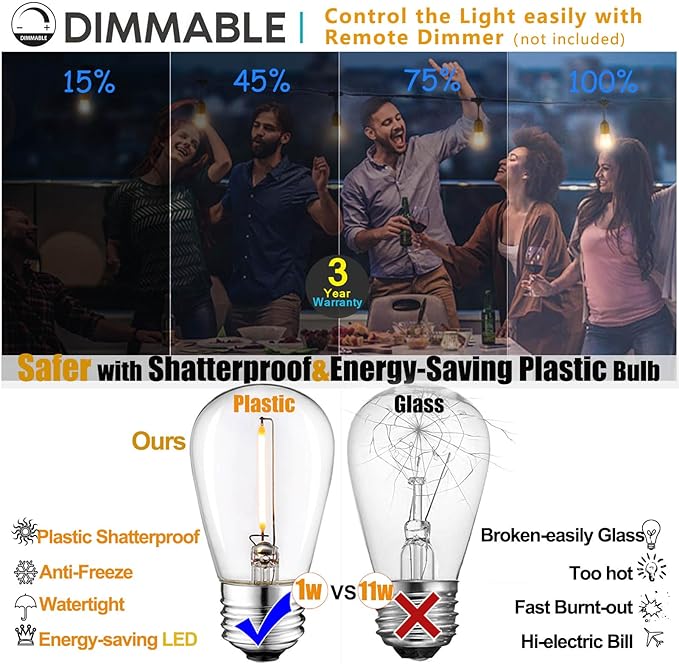 Outdoor String Lights LED 150FT Waterproof Heavy-Duty Patio Lights String with 50 Dimmable Shatterproof Plastic Edison Bulbs(4 Extra) for Gazebo Pergola Bistro Lights Connectable