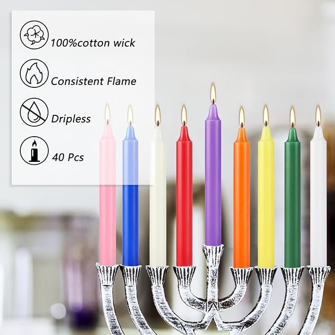 40 Pack Assorted Color Spell Chime Candles, 4 Inch Mini Taper Candles for Home Decor Kitchen Decor Wedding Decoration-10 Colours,Great for Casting Chimes, Rituals