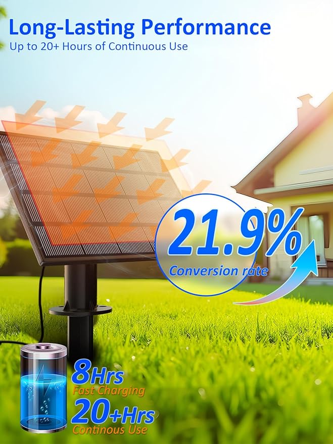 luckystyle 50FT Solar String Lights Outdoor Waterproof with 18+1 LED Bulbs Long Last for 20+Hrs, Commercial Grade Shatterproof USB Patio Solar Powered Lights for Camping，Backyard, Garden, Porch Decor