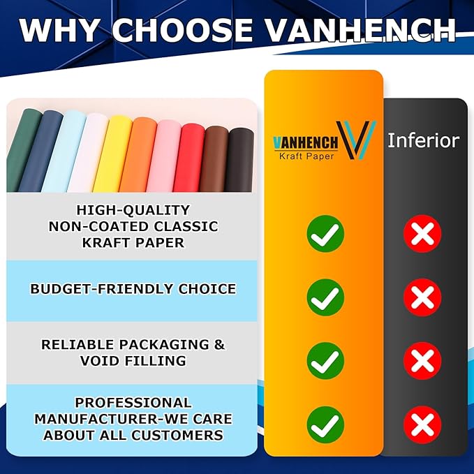Vanhench 36" x 2400" (200') Green Wrapping Paper Roll, Kraft Paper Roll for Fathers Day/Birthday/Christmas Gifts, Bouquet Flower Crafts Paper, Moving Supplies, Solid Color Bulletin Board Paper