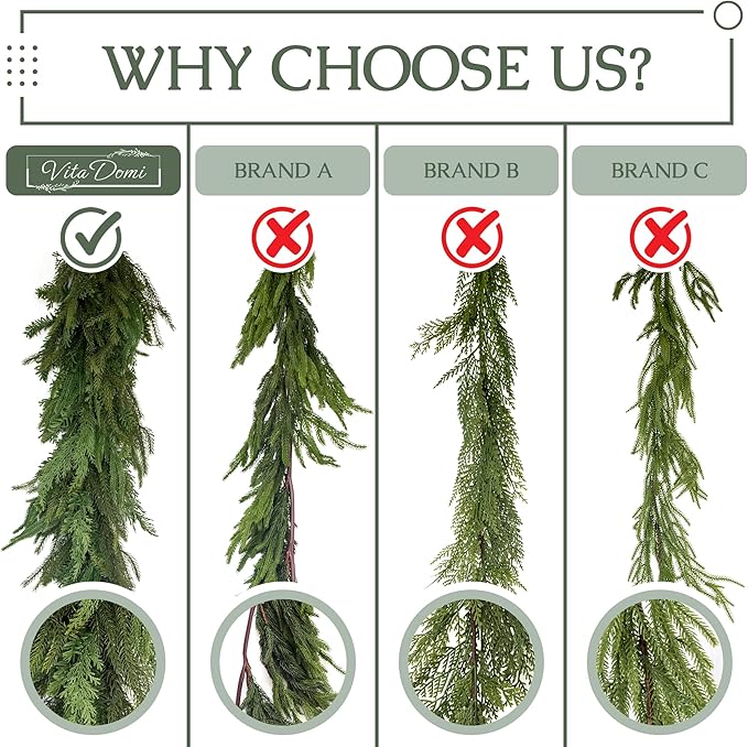 Mixed Norfolk Pine Garland with Evergreen, and Cedar Garland Artificial Realistic Greenery Branches for Decoration, Christmas Garland for Mantle, Premium Real Touch (9 Foot)