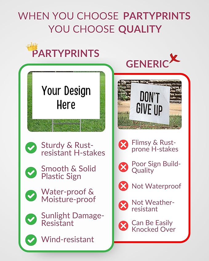 PartyPrints 60 Pack 18 x 12 White Blank Yard Signs with Metal Stakes, Waterproof Corrugated Plastic Signs for Rent, Sale, Party, Birthdays, DIY, Event, Advertising, Garden, Lawn Signs for Outside