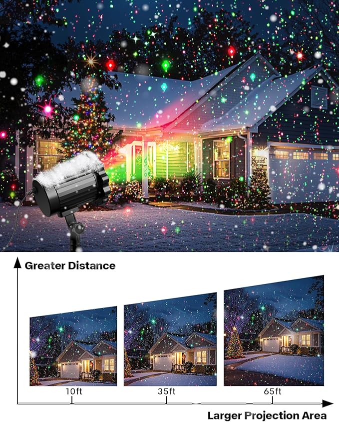 Brighter Laser Christmas Lights Projector Outdoor, 2025 Upgraded 2 Colors Red Green Gypsophila Moving Twinkle Stars Light Show, Holiday Projector Landscape Spotlight Decorations for House/Garden/Party