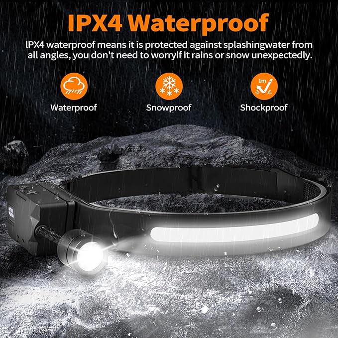 Led Headlamp (1 Pack), Rotate & Removable Flashlight and COB LED Head Lamp, 230° COB Super Bright Forehead Light, Motion Sensor 2 Light Source Headlamp for Job Site, Running, Camping Essentials Gear