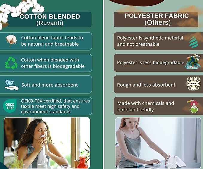 Ruvanti Cloth Napkins Set of 12, 18x18 Inch Napkin Cloth Washable, Soft & Durable, Poly Cotton Dinner Napkins for Parties, Thanksgiving & Weddings - Baby Blue