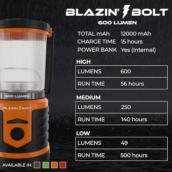 Blazin Bolt Rugged USB Rechargeable Lantern | 12000mAh Power Bank | 600 Lumen | 500 Hours of Light | 6 Modes | Camping, Emergency, Power Outage, Storm, Blizzard, Hurricane Survival