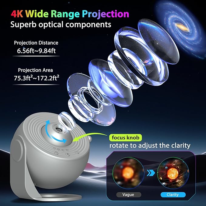 Galaxy Projector for Bedroom, HD Image Star Projector Galaxy Light Adjustable Knob, 13 Film Discs Planetarium Projector for Kids, 360° Rotating 1/2h Timer Simple 3-Button Control