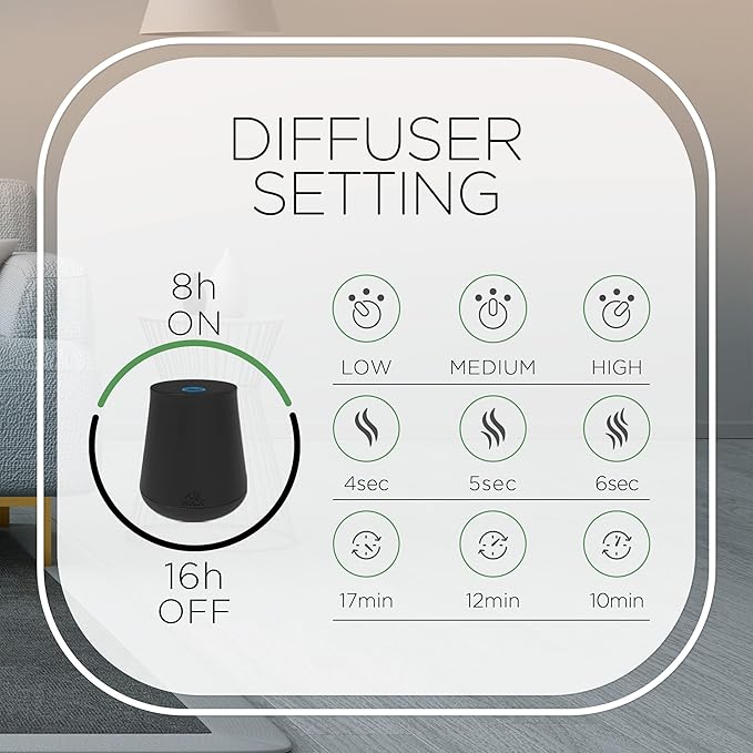 Air Wick Essential Mist Starter Kit (Diffuser + Refill), Apple Cinnamon, Fall Scent, Fall Spray, Essential Oils Diffuser, Air Freshener (Pack of 3)