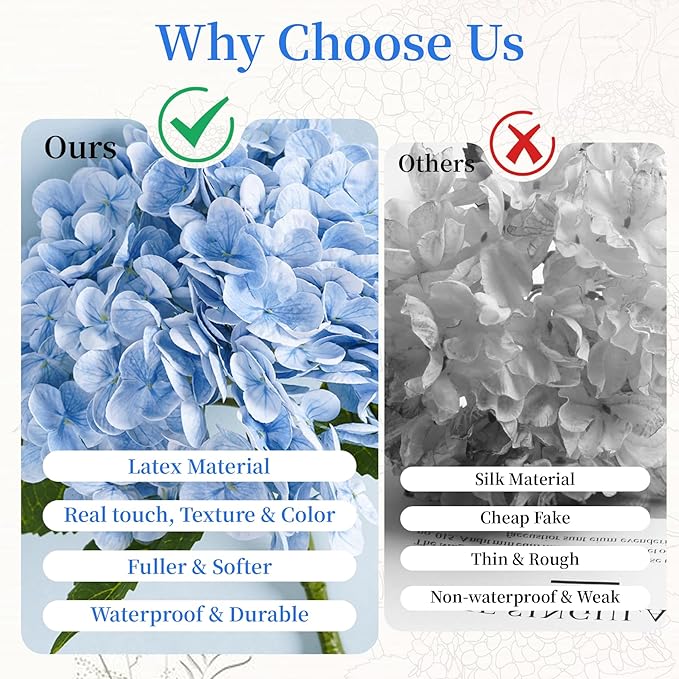 BonBloom's 3 Pcs Blue Hydrangea Artificial Flowers,21 inches Latex Hydrangeas Flowers Faux Lifelike Real Touch Flowers for Wedding Table Centerpieces Home Party Garden Outdoor Decoration