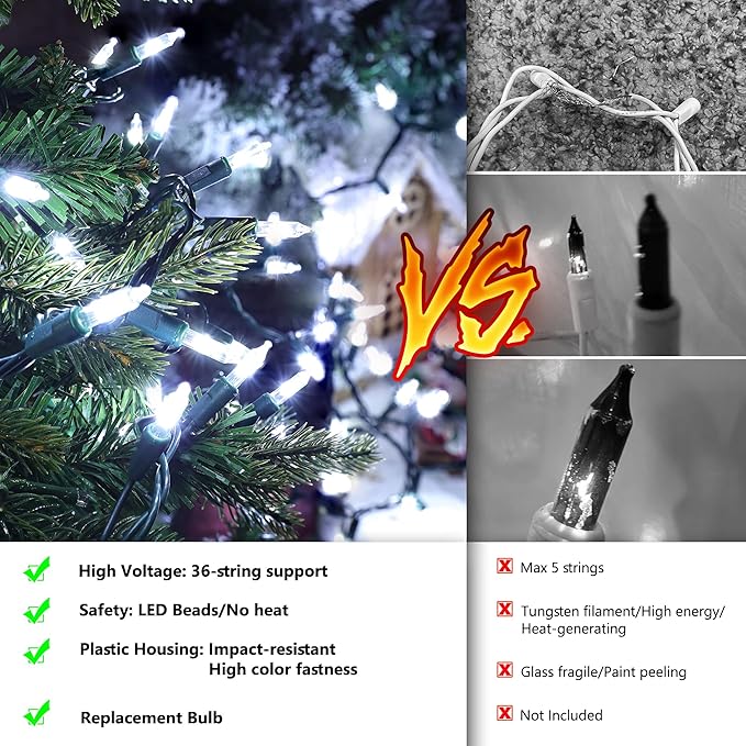 Joomer Mini Christmas String Lights - Total 39 FT 200 LED Plug-in String Light, Connectable Waterproof Fairy Lights for Indoor Outdoor Decor, Patio, Home,Christmas Decoration - White