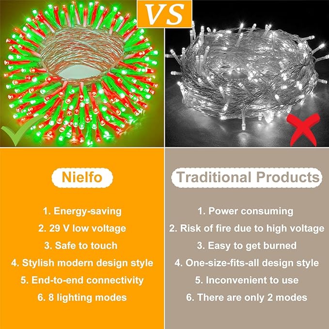 165FT 500 LED Christmas Lights, Plug in Christmas String Lights with Waterproof, 8 Modes Twinkle Fairy Lights for Xmas Garden Tree Patio Holiday Decorations, Red Green