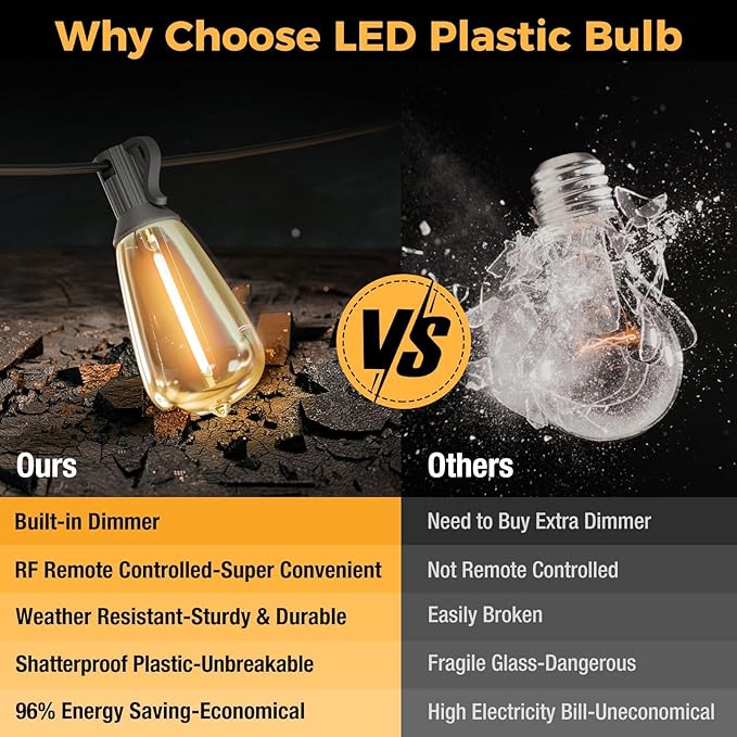 litogo LED Outdoor String Lights with Remote, 232ft (116x2) Waterproof Patio Lights with Shatterproof ST38 Edison Bulbs, Dimmable Outside Hanging Light for Porch, Garden, Party, Bistro, Gazebos