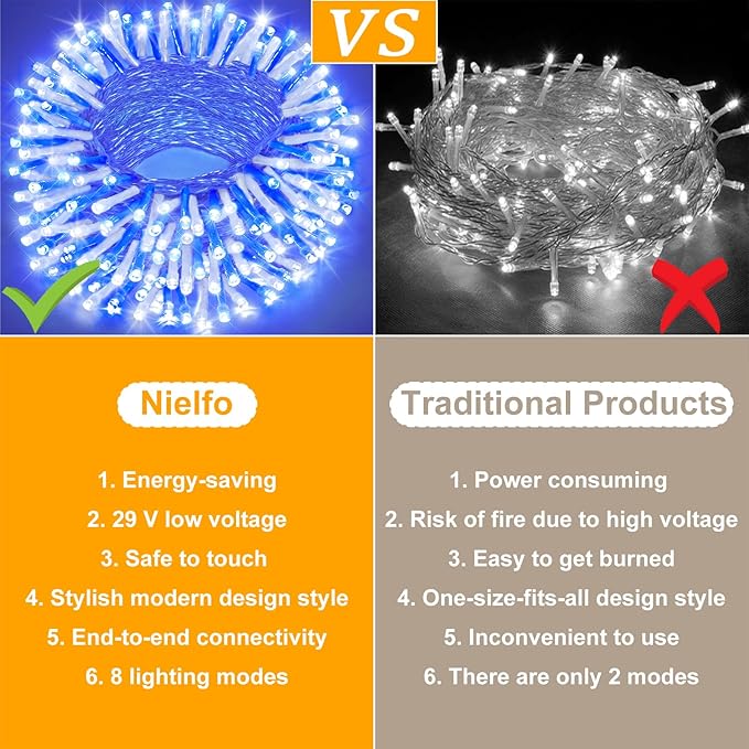 String Lights for Bedroom, 165FT 500 LED Christmas Lights Outdoor Indoor Waterproof 8 Modes, Plug in Fairy Twinkle Lights for Xmas Garden Tree House Decorations, Blue White