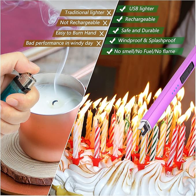 MEIRUBY Electric Candle Lighter, Christmas Stocking Stuffers Gifts for Women Mom Men Wife Sister, USB Arc Rechargeable Windproof Long Lighter for Candle BBQ Housewarming Birthday Gifts Idals