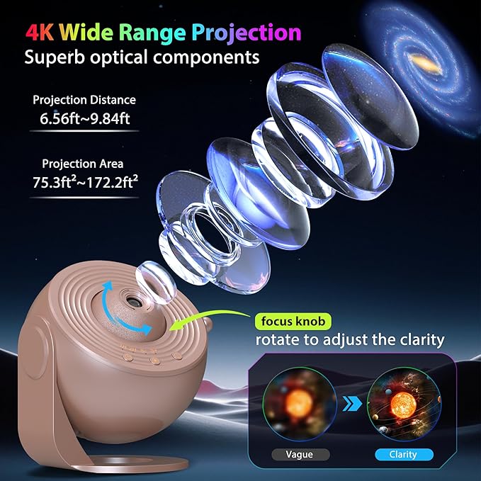 Galaxy Projector for Bedroom, HD Image Star Projector Galaxy Light Adjustable Knob, 13 Film Discs Planetarium Projector for Kids, 360° Rotating 1/2h Timer Simple 3-Button Control