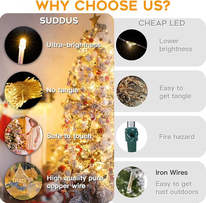 suddus Indoor String Lights with Remote, Warm White Christmas Lights Plug in with Timer, 33ft 100 LED Twinkle Fairy Lights for Bedroom Xmas Tree Wreath Patio Garden Party Outdoor Decorations