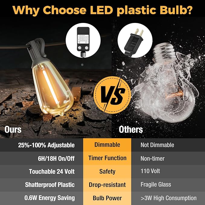 litogo 240FT Dimmable Patio Lights Waterproof, LED Outdoor String Lights with Shatterproof Edison Bulbs, Outside Hanging Light with Timer for Bistro Yard Tent Garden Camp